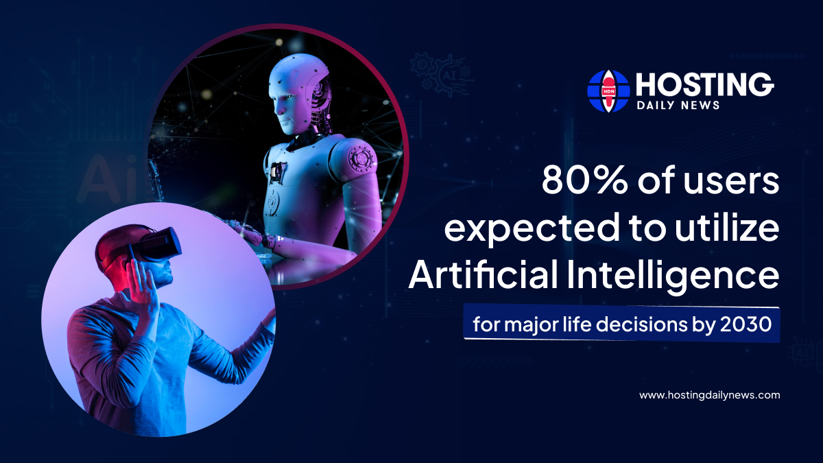  80% of users expected to utilize Artificial Intelligence for major life decisions by 2030