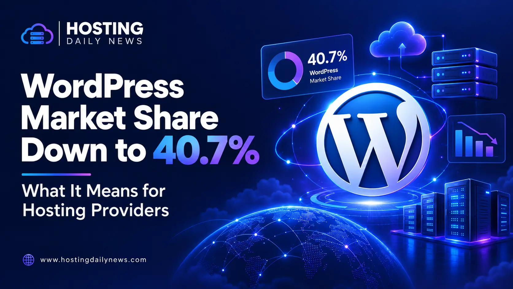  WordPress Market Share Down to 40.7%: What It Means for Hosting Providers